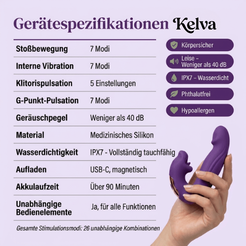 Kelva Éveil™ 4 - in - 1 Beckenaktivator - 